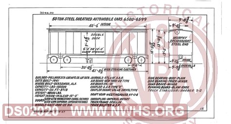 50 Ton Steel Sheathed Automobile Box Cars 6500-6699, Central of Georgia Railway Freight Equipment Diagram Book