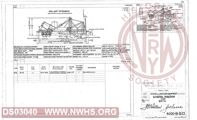 VGN Rwy, General Diagram and Data, Class B-23 Ballast Spreader