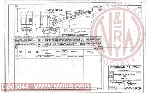 VGN Rwy, General Diagram and Data, Class B-29 Burro Crane