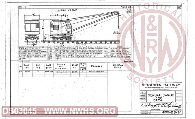 VGN Rwy, General Diagram and Data, Class B-30 Burro Crane