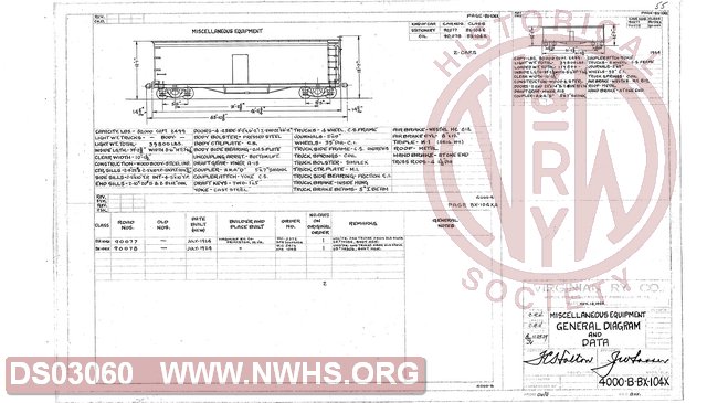VGN Rwy, General Diagram and Data, Maintenance of Way, Class BX-104X supply cars