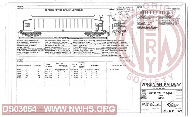 VGN Rwy, General Diagram and Data, 110 Ton Electric Coal Conveyor Car, Class CV2A