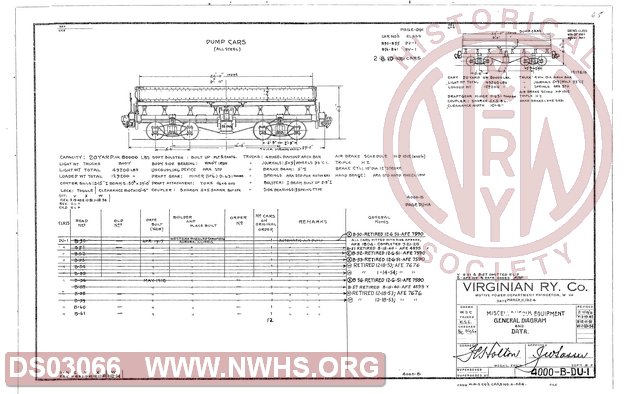 VGN Rwy, General Diagram and Data, Dump Cars (All Steel), Class DU-1