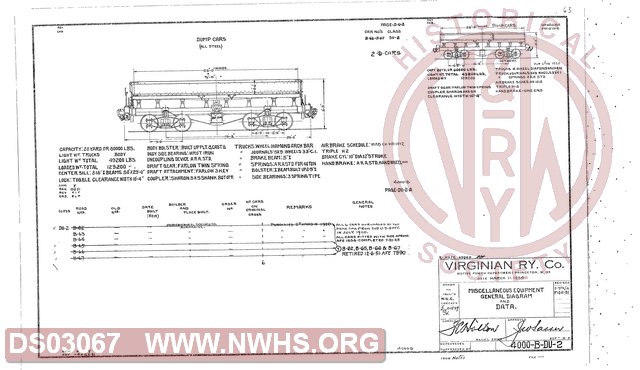 VGN Rwy, General Diagram and Data, Dump Cars (All Steel), Class DU-2