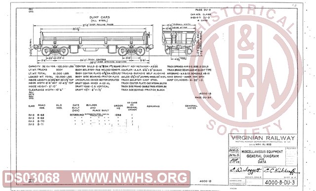VGN Rwy, General Diagram and Data, Dump Cars (All Steel), Class DU-3