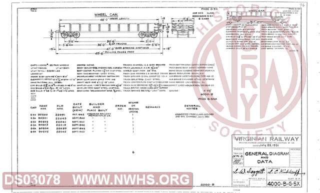 VGN Rwy, General Diagram and Data, Class G-5X Wheel Car
