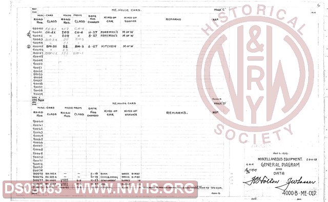 VGN Rwy, General Diagram and Data, Miscellaneous Equipment, House Cars Pages C & D.