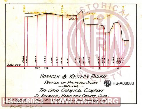 N&W Ry, Profile of proposed siding for The Ohio Chemical Company, St. Bernard, Hamilton County, Ohio