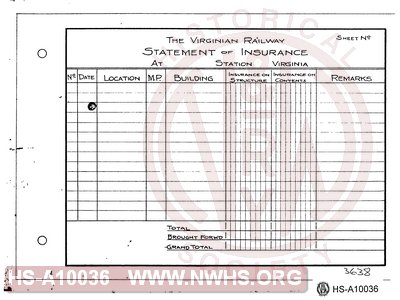 VGN Railway form, Statement of Insurance at stations.