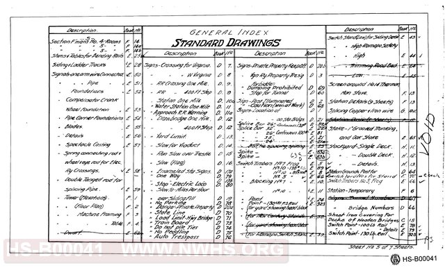 General Index, Standard Drawings, The Virginian Railway