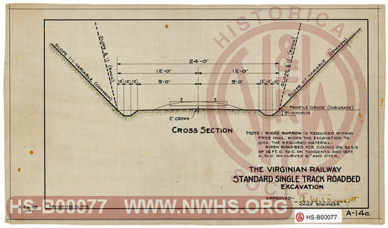 Standard Single Track Roadbed, Excavation, The Virginian Railway