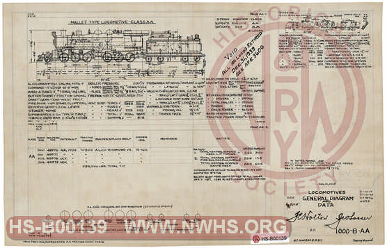 The Virginian Railway Locomotives General Diagram and Data Class AA Road numbers 500-503