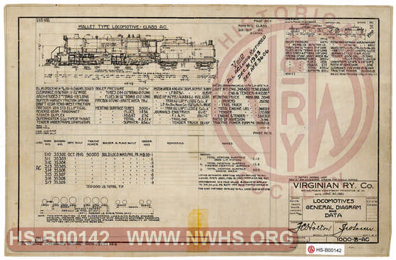 The Virginian Railway Locomotives General Diagram and Data Class AC unit numbers 510-517