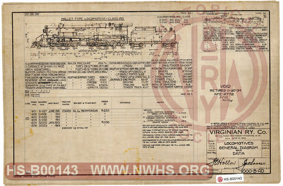 The Virginian Railway Locomotives General Diagram and Data Class AD unit numbers 601-606