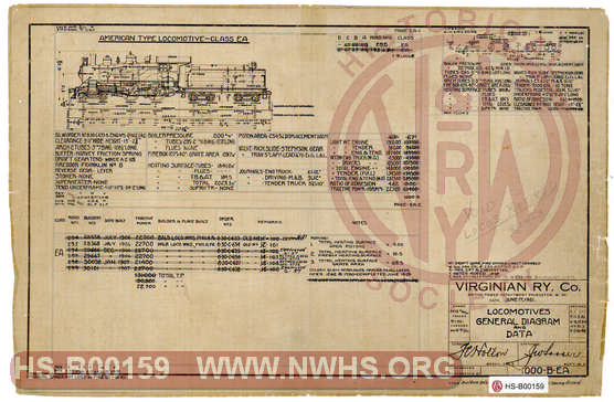 The Virginian Railway Locomotives General Diagram and Data Class EA  unit number 294-299