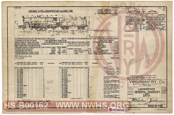 The Virginian Railway Locomotives General Diagram and Data Class MB unit number 420-440