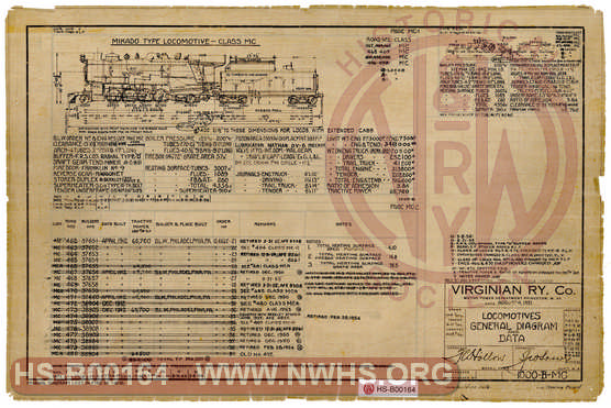 The Virginian Railway Locomotives General Diagram and Data Class MC unit number 462-480