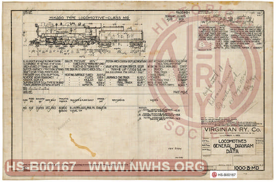 The Virginian Railway Locomotives General Diagram and Data Class MD unit number 410