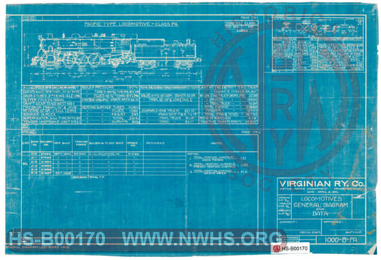 The Virginian Railway Locomotives General Diagram and Data Class PA unit numbers 210-215