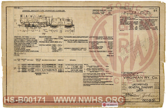 The Virginian Railway Locomotives General Diagram and Data Class SA unit numbers 1-5