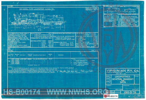 The Virginian Railway Locomotives General Diagram and Data Class TA unit numbers 200-203