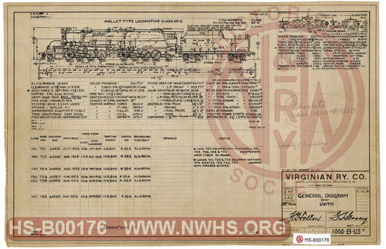 The Virginian Railway Locomotives General Diagram and Data Class US-C unit number range 721-733