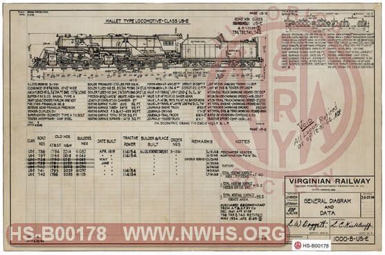 The Virginian Railway Locomotives General Diagram and Data Class US-E unit number range 736-742