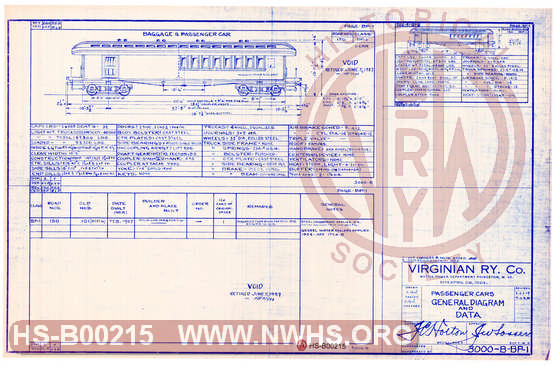 The Virginian Railway Company Passenger Cars General Diagram and Data, Baggage & Passenger Combine, BP-1