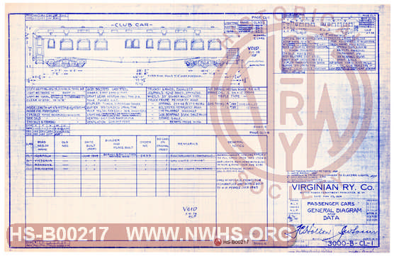 The Virginian Railway Company Passenger Cars General Diagram and Data, Club Car