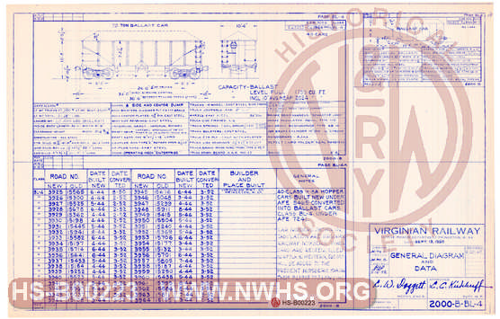 The Virginian Railway Company Freight Cars General Diagram and Data: Ballast Car 70 ton