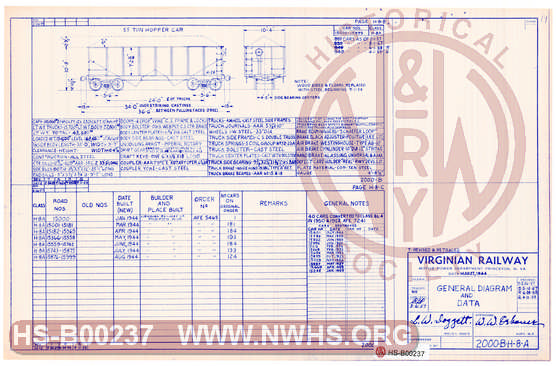 The Virginian Railway Company Freight Cars General Diagram and Data: 55 Ton Hopper Car Class H8A