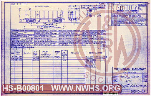 The Virginian Railway Company Freight Cars General Diagram and Data: 55 Ton Hopper Car Class H13A