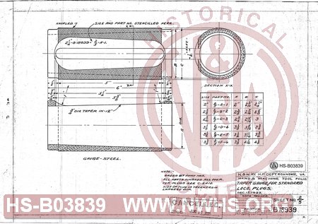 Hand & Machine Tool Folio, Taper Gauge for Standard Loco Plugs, Sheet No. 2/5