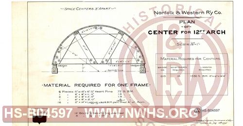 N&W Ry Co., Plan of Center for 12ft Arch