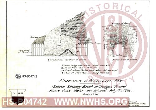 N&W R'y, Sketch showing break in Creagan Tunnel where Jack Horton was Injured July 30, 1898