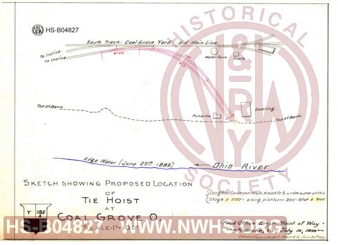 Sketch showing proposed location of Tie Hoist at Coal Grove, O.
