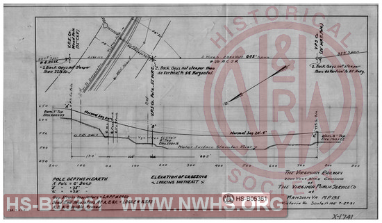 Virginian Railway 2300 volt wire crossing for Virginia Public Service Co., Mansion, VA; MP-195; Victoria, VA. Scales: 1"=100'.