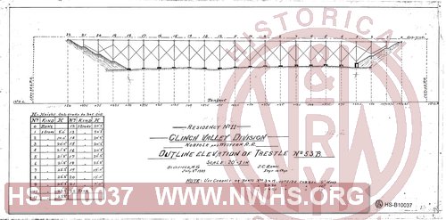 Outline Elevation of Trestle No. 53B, Residency No. 11, Clinch Valley Division, Norfolk and Western RR