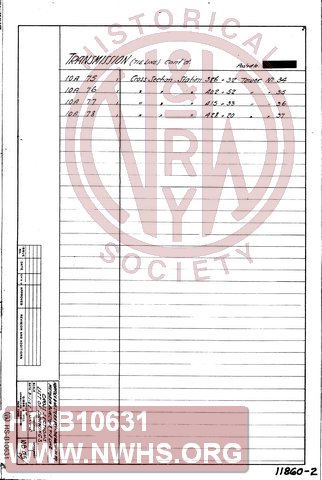 N&W Rwy - VGN Rwy - Matoaka Bluestone Tie Line - Cross Sections - List of Drawings