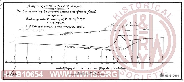 Profile Showing Proposed Change of Tracks N&W and Undergrade Crossing of C.G. & P. RR near MP 24, Batavia, OH