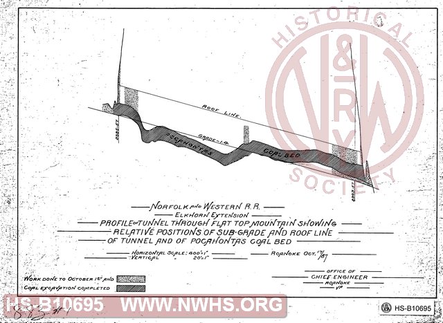 N&W RR Exkhorn Extension, Profile of Tunnel Through Flat Top Mountain Showing Relative Positios of Sub-Grade and Roof Line of Tunnel and of Pocahontas Coal Bed