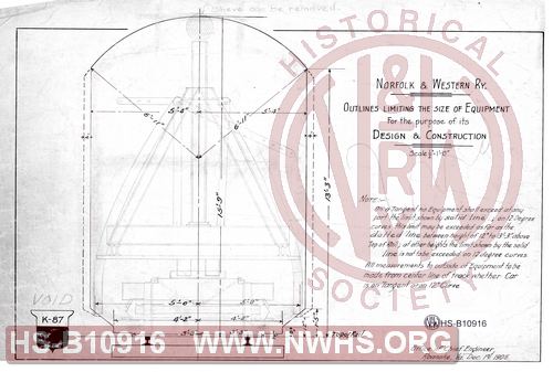 N&W Rwy, Outlines Limiting the Size of Equipment for the Purpose of its Design and Construction