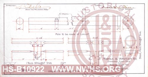 N&W Rwy, Standard Punch Pole for Spacing Cross Ties