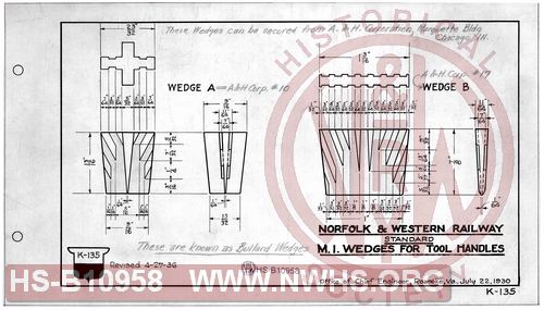 N&W Rwy, Standard M.I. Wedges for Tool Handles.