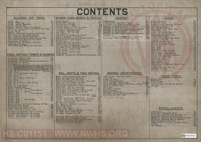 Contents - Unnumbered index sheet to N&W L series standards drawings.