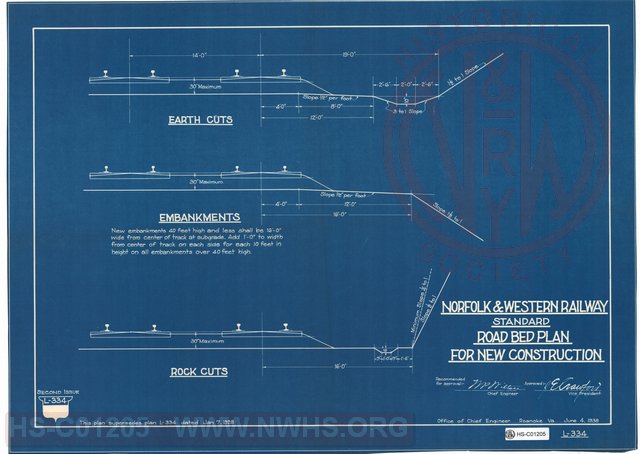 N&W Rwy, Standard Road Bed Plan for New Construction