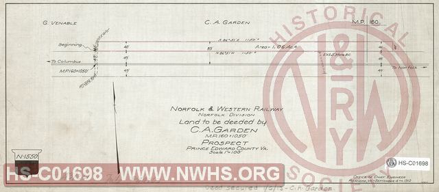 N&W Ry, Norfolk Division, Land to be deeded by C.A. Garden, Prospect, Prince Edward County, Va MP 160+1050'