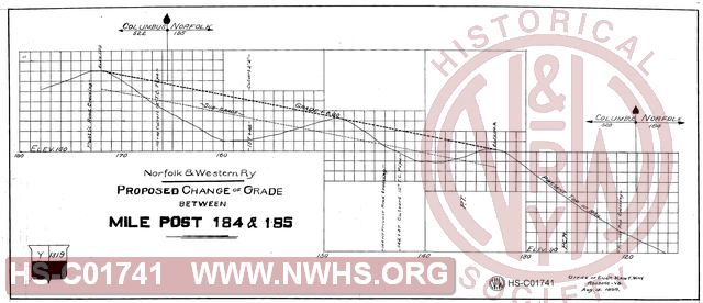 N&W Ry, Proposed change of grade between mile post 184 & 185