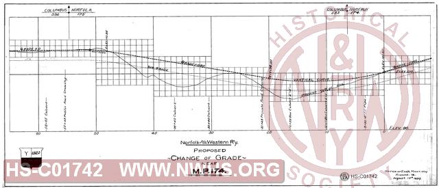 N&W Ry, Proposed change of grade between near M.P. 174