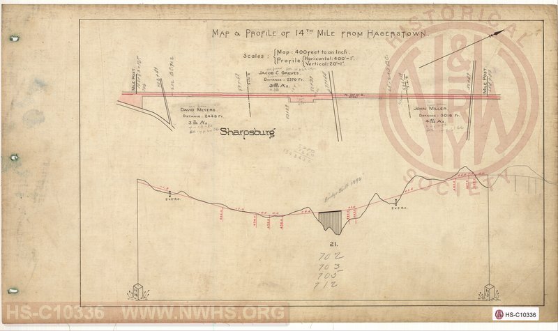 SVRR Mile Sheet - Map & Profile of 14th Mile from Hagerstown, Mileposts H13 to H14 (Sharpsburg MD)
